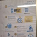 파리세탁 이미지