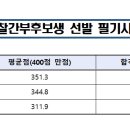 [경찰간부] 8/22 제73기 경찰간부후보생 선발 필기시험 합격선 공지 이미지