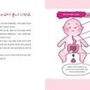 몸 사용 설명서 이미지