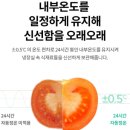 [하이마트 김천점] 주말보다 싸다~ 1/20(화)~1/22(목) LG 일반 냉장고 행사 안내 이미지