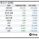 태양엠앤씨