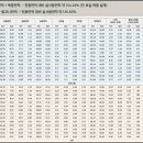 스테이 홈
