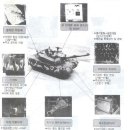 주포로 이미지