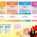 GLOBAL강남어학원 이미지