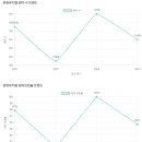 준현유치원 이미지