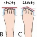 슈즈웨어 이미지