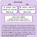 신교로부터 분파된 기독교의 본질과 사명 이미지