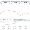 에코피싱주 이미지