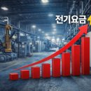 (주)삼마산업 이미지