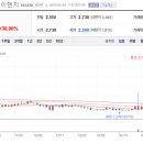 이엔지시스템 이미지