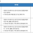 (주)경보제약 이미지