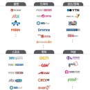 케이아이씨(주) 이미지