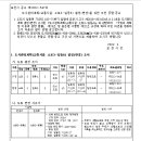 소로3-293 이미지