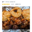 옛날치킨 티스토리