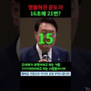 대놓고 국민과 싸우겠다는 윤도리 이미지