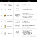 화이트테라피