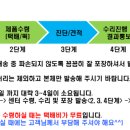 아이픽스창원 이미지