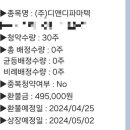 디앤디메이트 이미지