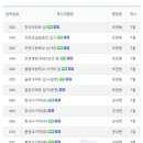 영북광고