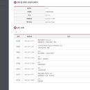 충북대학교 산업대학원 이미지