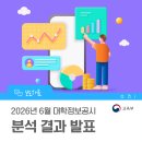 국립공주대학교 정책융합전문대학원 | 6월대학정보공시분석결과발표💬인문사회융합인재가참여하는제4회융합캠프💬창의적이고다양한교육위해학교...