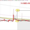 59종이격 패턴 메뉴얼 이미지