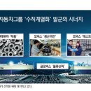 우리자동차판매회사 이미지