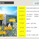 스카이프라자 이미지