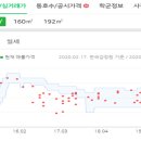 대곡튼튼약국 이미지