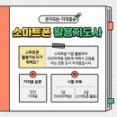 스마트폰활용지도사2급(자격증) 이미지