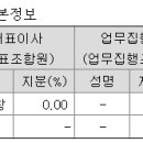 씨엠제이씨(주) 네이버블로그