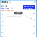 부산진구-23 이미지