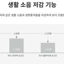 대우아파트 이미지