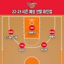 22-23 KBL 개막 프리뷰 (5) : 수원 KT 소닉붐 &amp; 서울 SK 나이츠 이미지