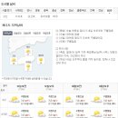 제주도 날씨. 서귀포 날씨. 한라산 날씨. 7월 28일(금)~8월 7일(월) 이미지