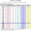 ITQ 이미지