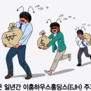 리딩방 말듣고 산 주식 폭망 ㅡ 소문의 꼬리는 붙잡지 마라 이미지