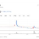 유디팩토리