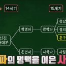 대붕당 이미지