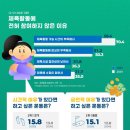 고령국민체육센터 이미지