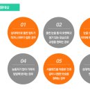 김한성성형외과 이미지