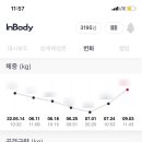 (주)부여집 네이버블로그