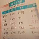 호돈구이 이미지
