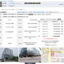 신방화역 6번출구 이미지