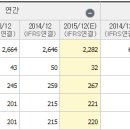 삼영무역㈜ 이미지