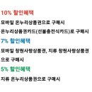 온누리 대우당약국 이미지