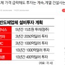 사직1동-1 이미지