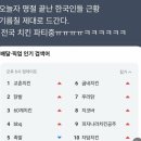 광주여관 | 연휴엔 잘 먹는게 최고:: 남원 명문제과, 온정여관, 훈이네 식당