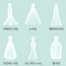 백전만점 | [펠리스노비아, 아뜨레블랑] 친구따라 웨딩드레스 투어 A to Z