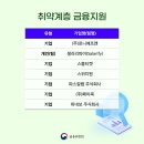 주식회사 스몰티켓 이미지